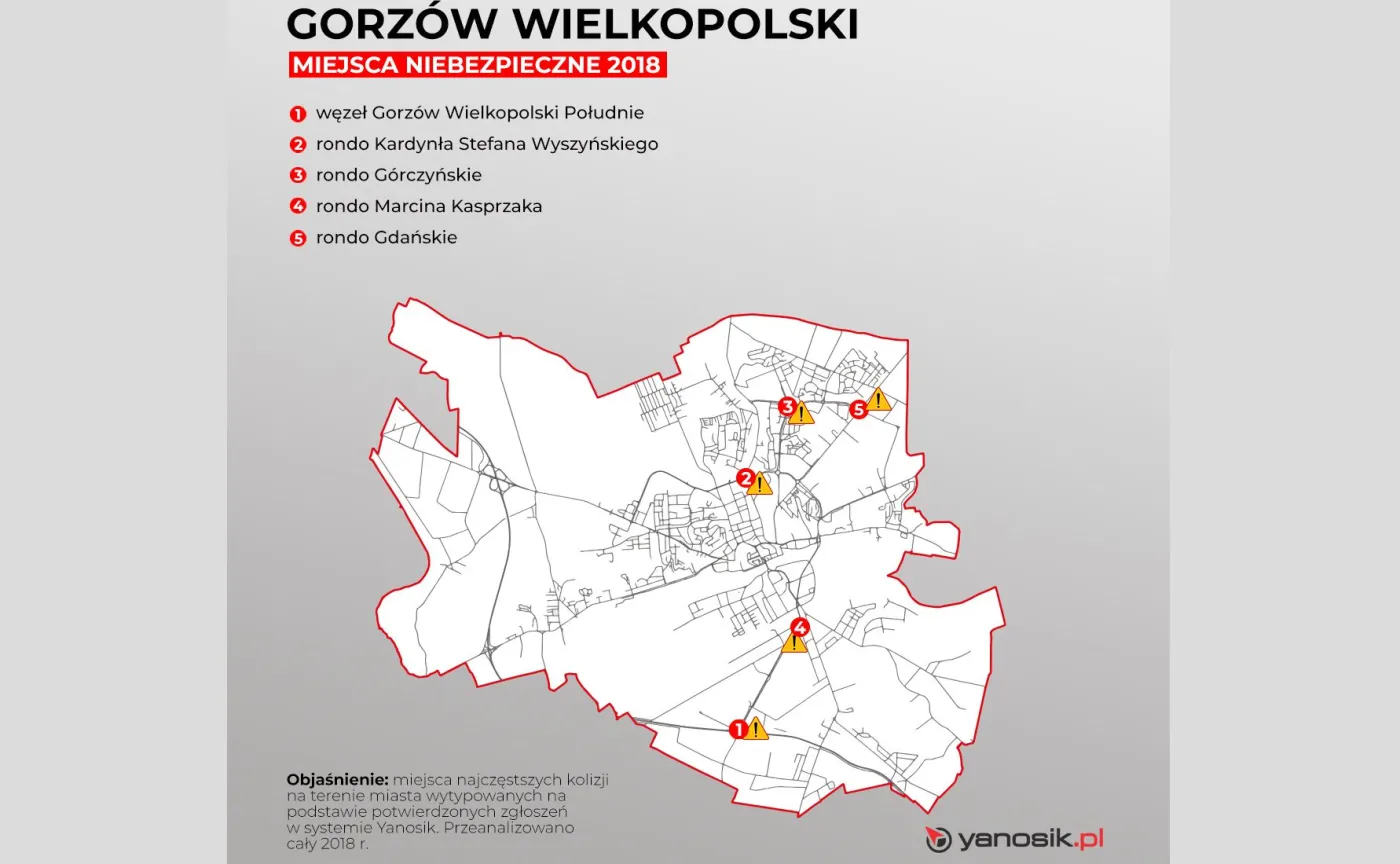 5 najbardziej niebezpiecznych miejsc w Gorzowie Wielkopolskim