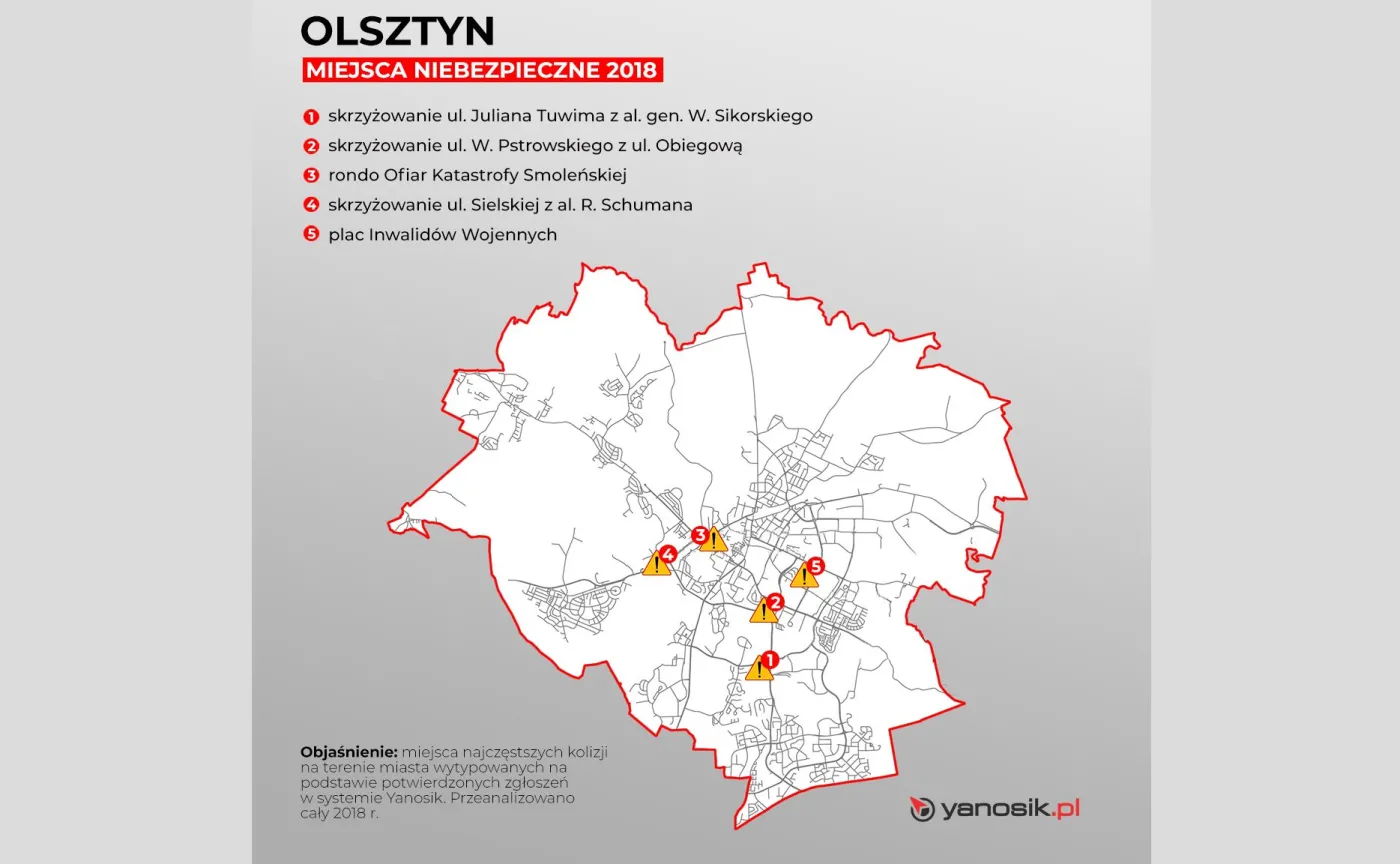 5 najbardziej niebezpiecznych miejsc w Olsztynie
