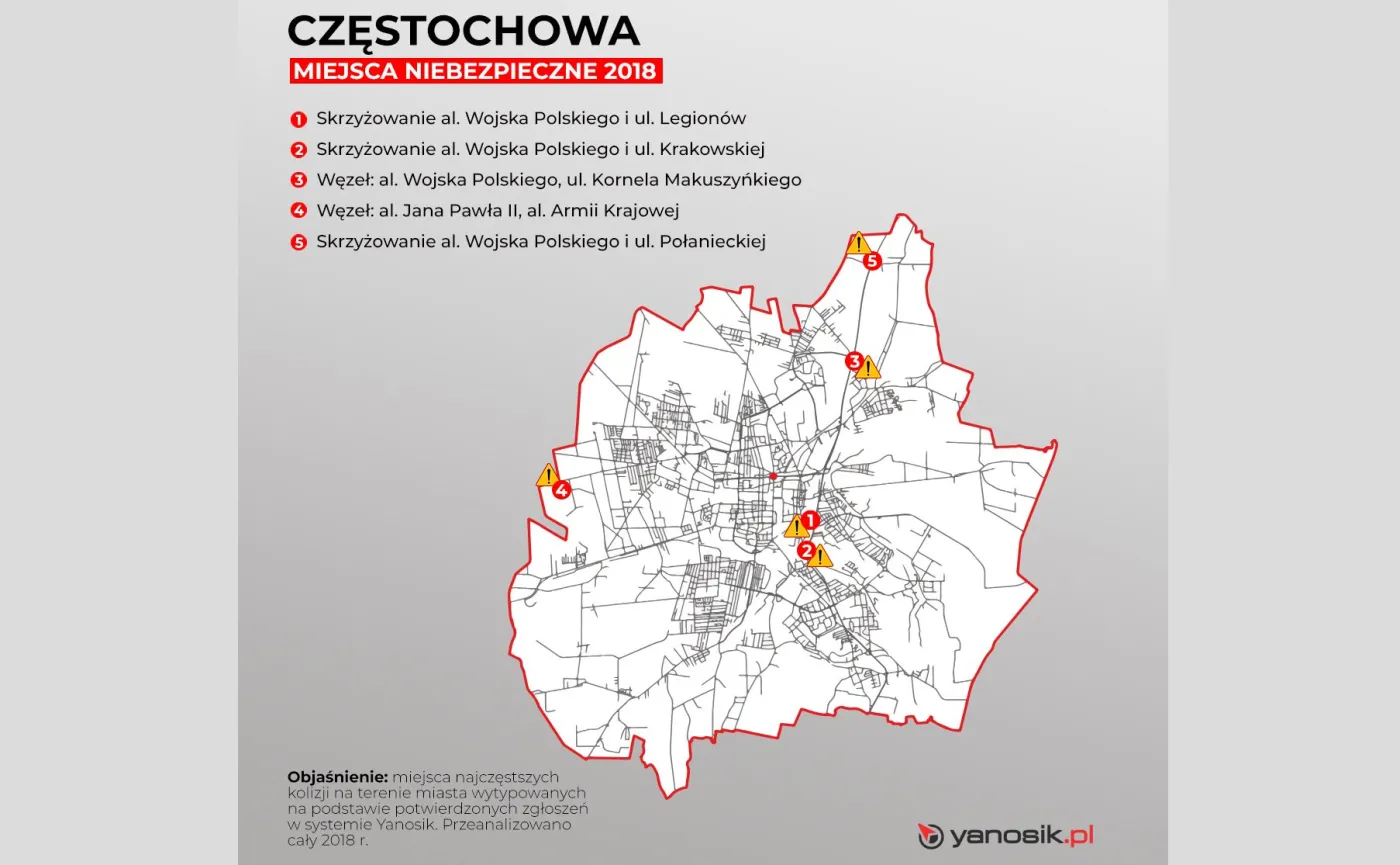 5 najbardziej niebezpiecznych miejsc w Częstochowie