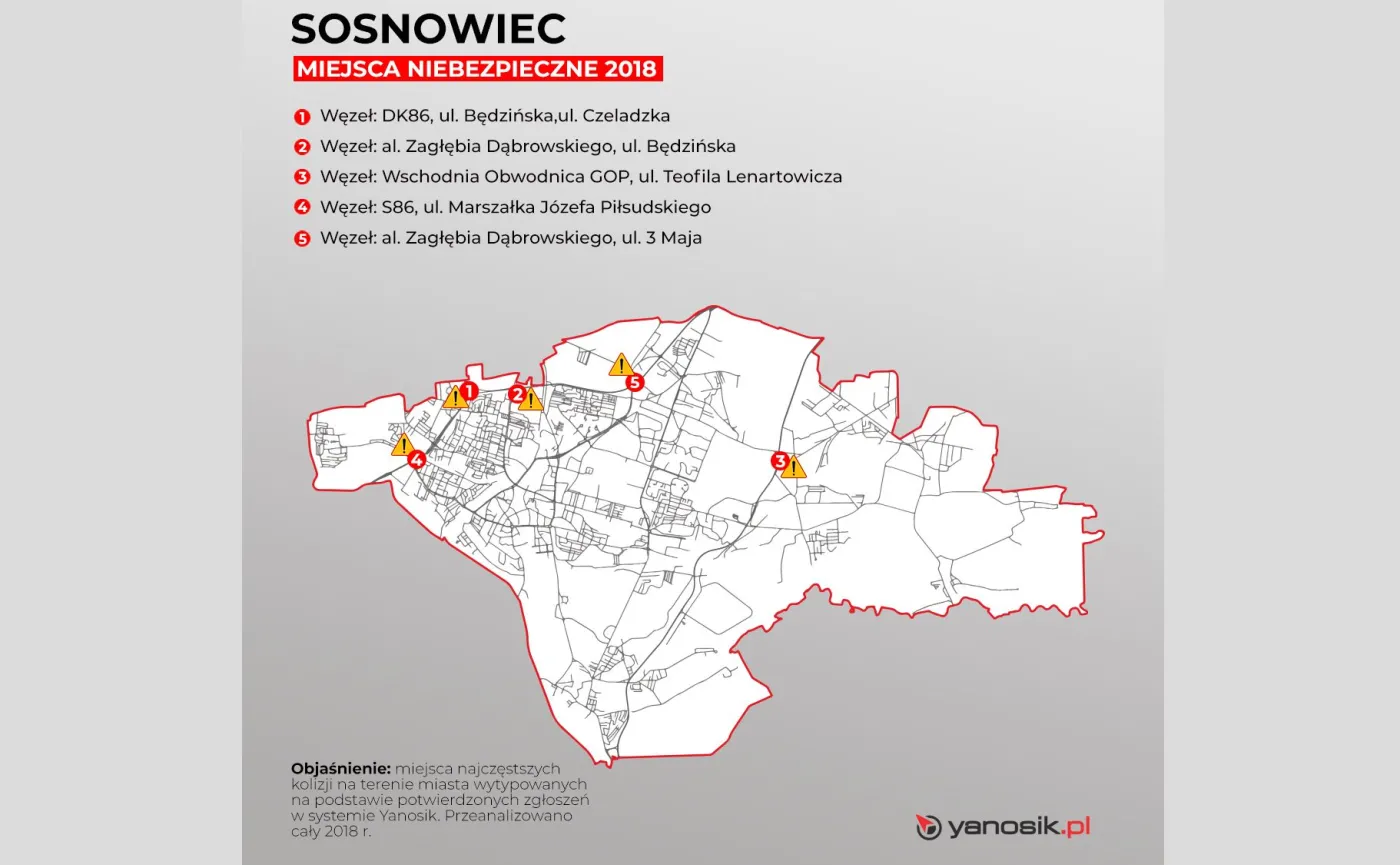5 najbardziej niebezpiecznych miejsc w Sosnowcu