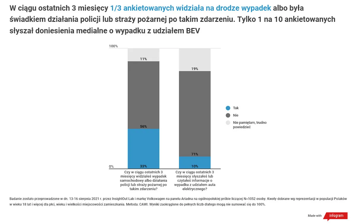 wypadki-37255219.jpg