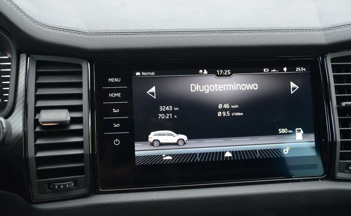 Skoda Kodiaq 2.0 TSI 4x4 DSG Sportline
