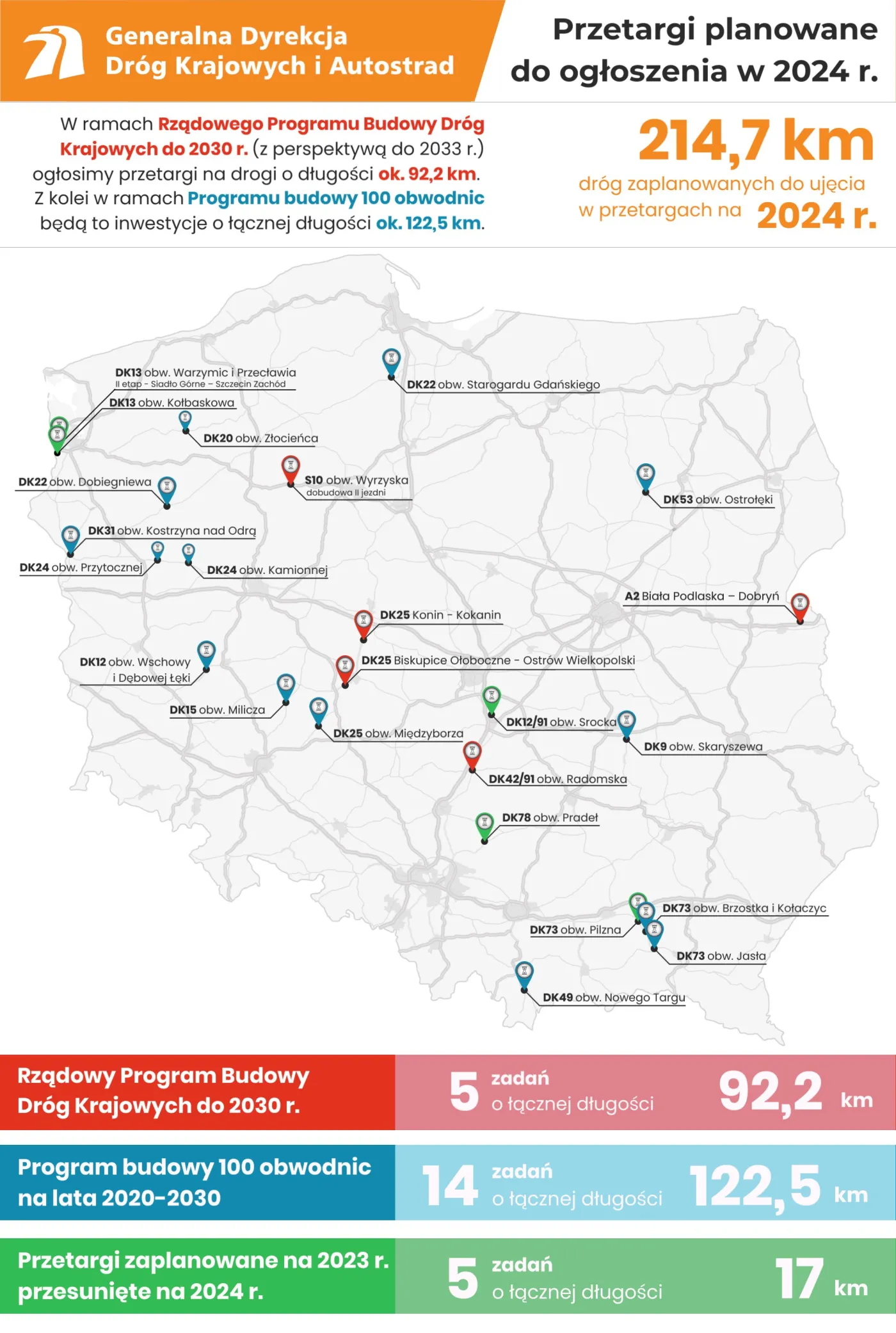 Inwestycje i przetargi drogowe GDDKiA w 2024 r.