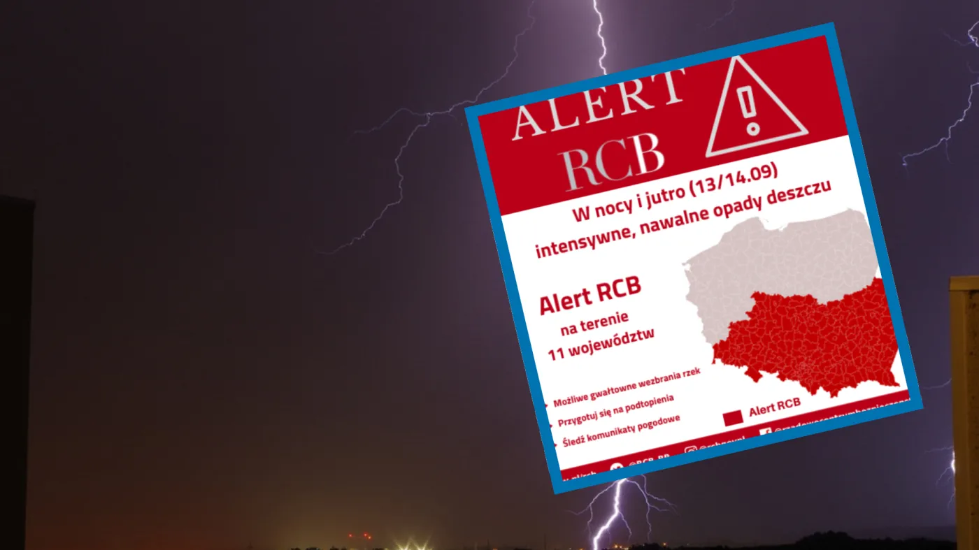 Alert RCB. Nawalne opady deszczu i powodzie