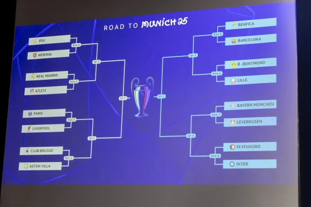 Derby Madrytu hitem 1/8 finału Liga Mistrzów. Real trafił w losowaniu na Atletico
