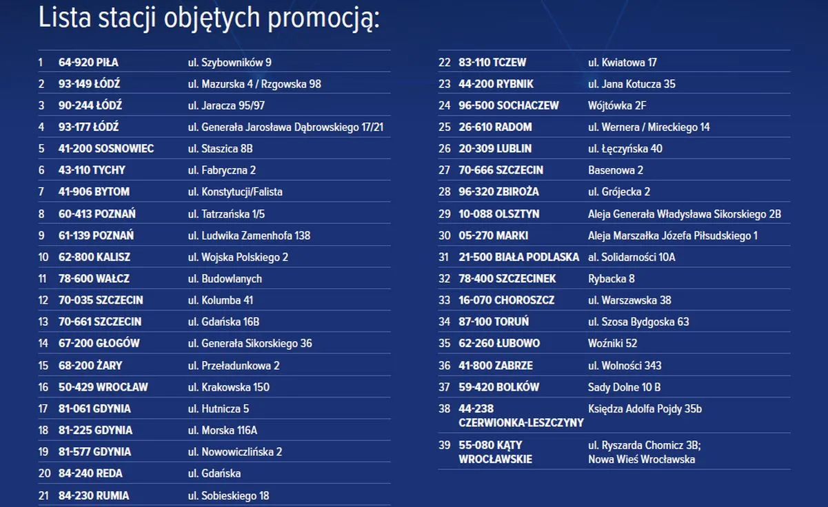Sieć stacji Moya z promocją na paliwo