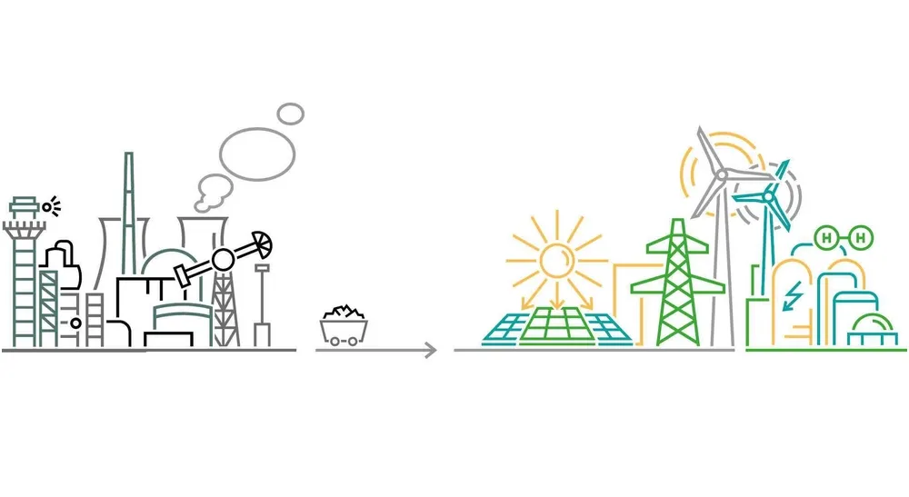 Orlen obrał zielony kierunek rozwoju