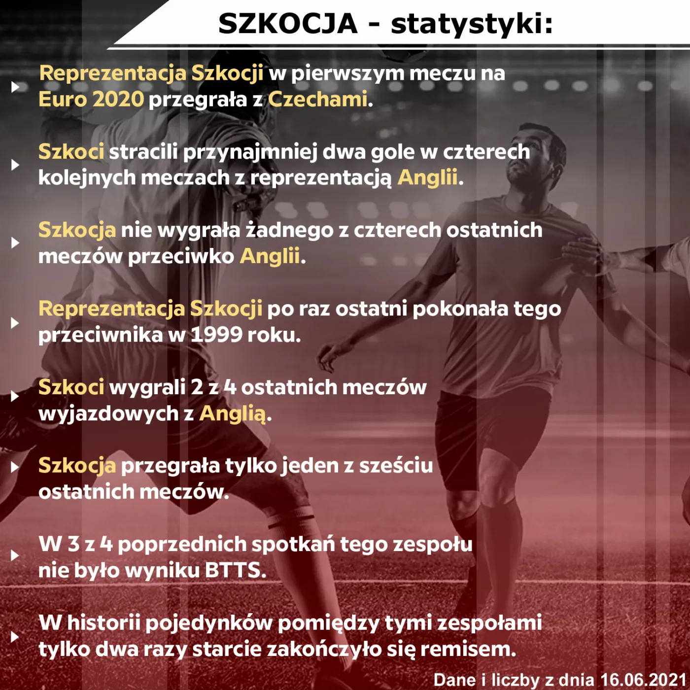 szkocja