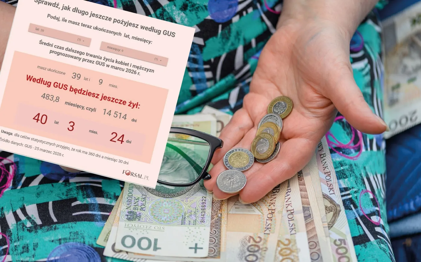 Jak długo jeszcze pożyjesz? Od tych danych GUS zależy twoja przyszła emerytura [KALKULATOR 2026]