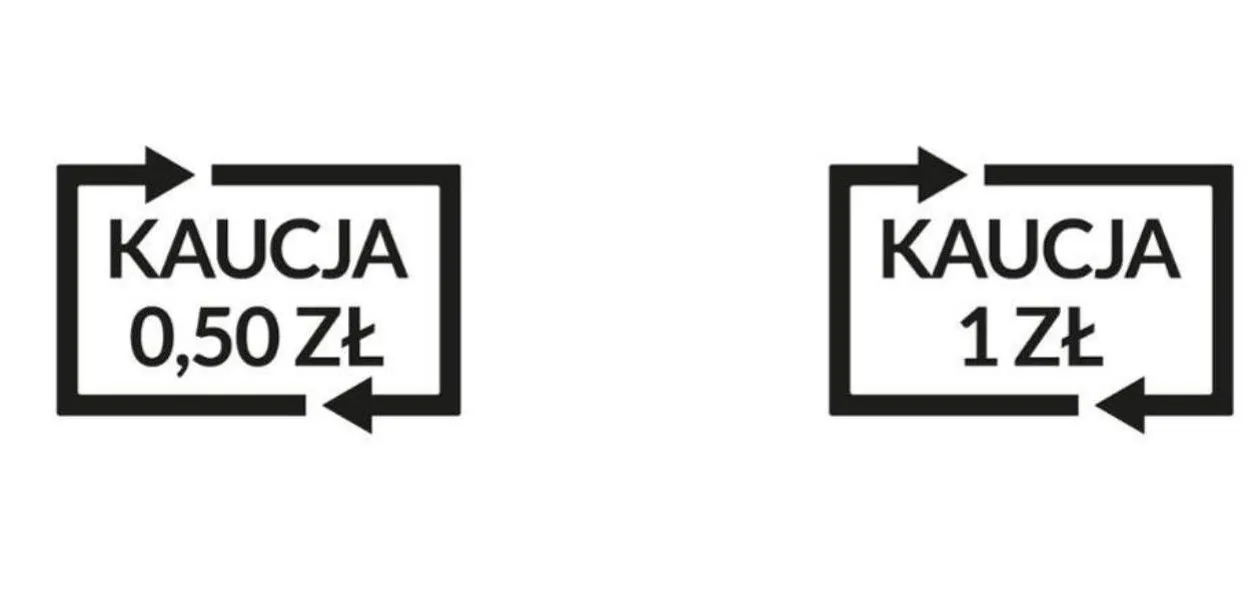system kaucyjny oznaczenie logotyp kaucja