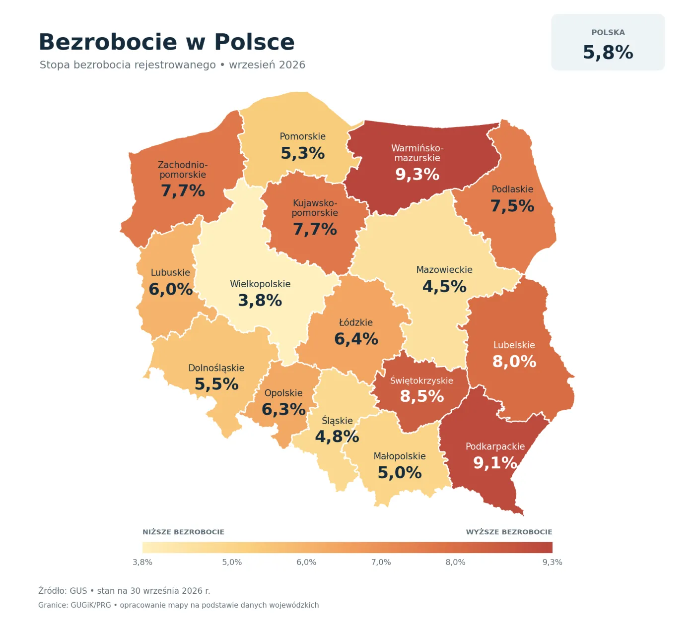 Mapa bezrobocia rejestrowanego w Polsce według województw we wrześniu 2026 r. Wskaźniki od 3,8 proc. w Wielkopolsce do 9,3 proc. w województwie warmińsko-mazurskim.