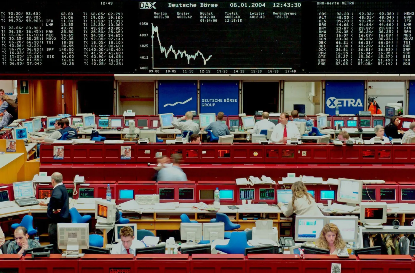 Lipcowy ranking zagranicznych funduszy akcyjnych