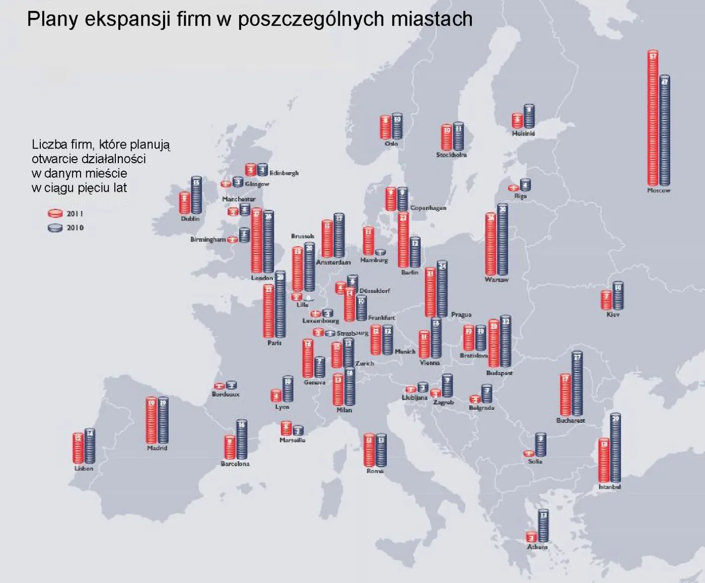 Plany ekspansji firm