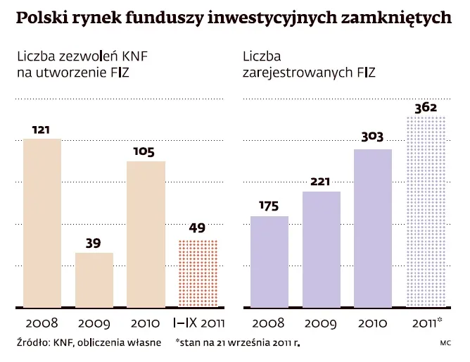 Koniec podatkowego raju: polscy milionerzy opuszczają Cypr