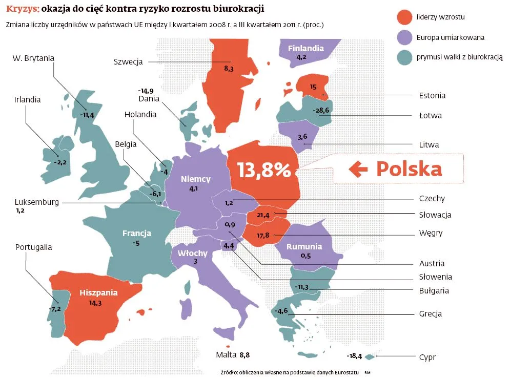 Biurokracja w Europie: jak kraje radzą sobie z armią urzędników (mapa)