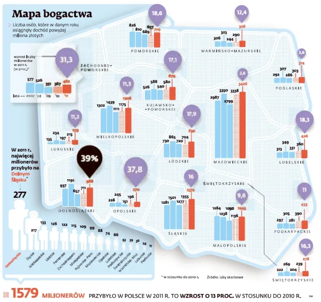 Mapa bogactwa w Polsce. Zobacz gdzie mieszkają milionerzy