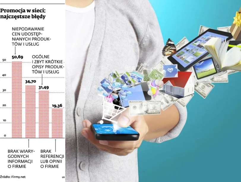 Firmy muszą stawiać na promocję w sieci