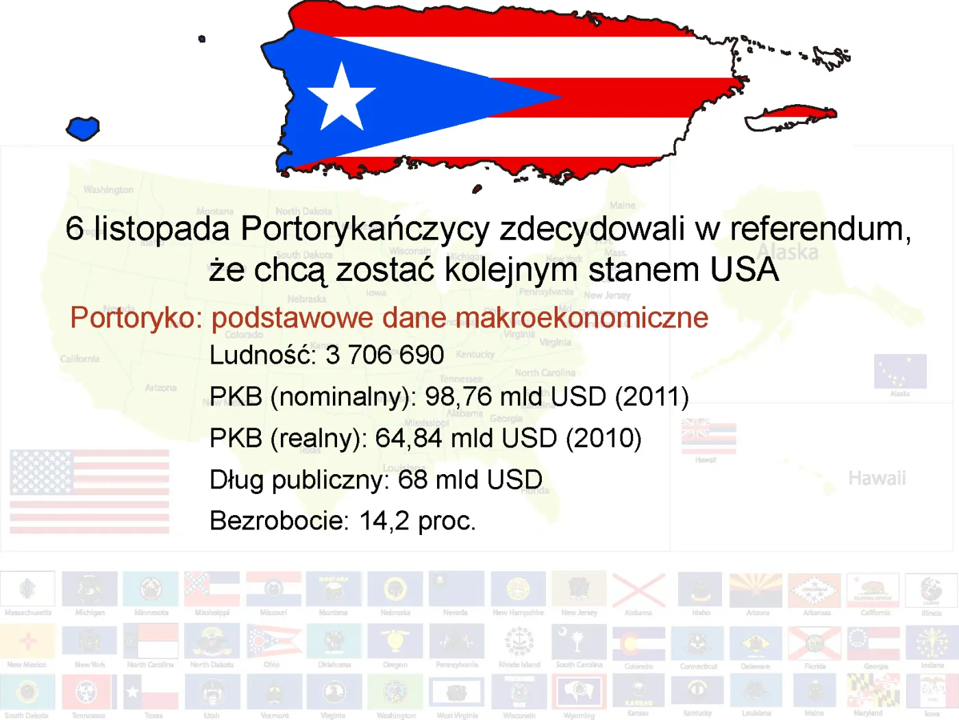 1084158-portoryko-podstawowe-dane-makroekonomiczne.jpg