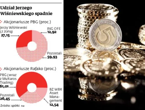 PBG domyka część układu z wierzycielami