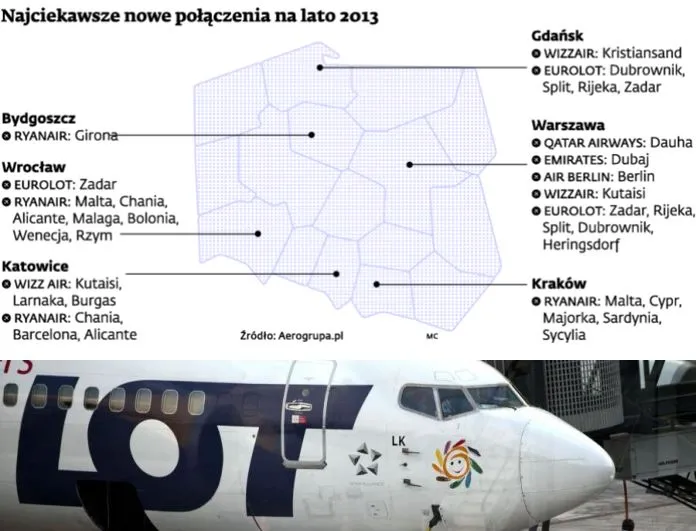Połączenia lotnicze: Wystartował nowy sezon lotniczy. Powinien być rekordowy