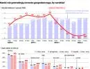 Wyniki finansowe polskich banków: rekordowe zyski mimo kryzysu