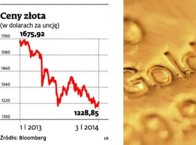 Złoto nie musi już tanieć