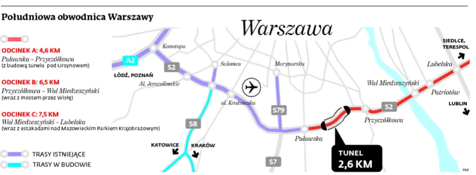 Południowa obwodnica Warszawy: 23 firmy rzuciły się po 7 mld zł