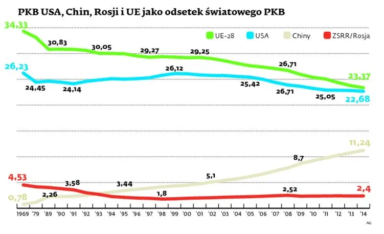 1954392-rosji-jako.jpg