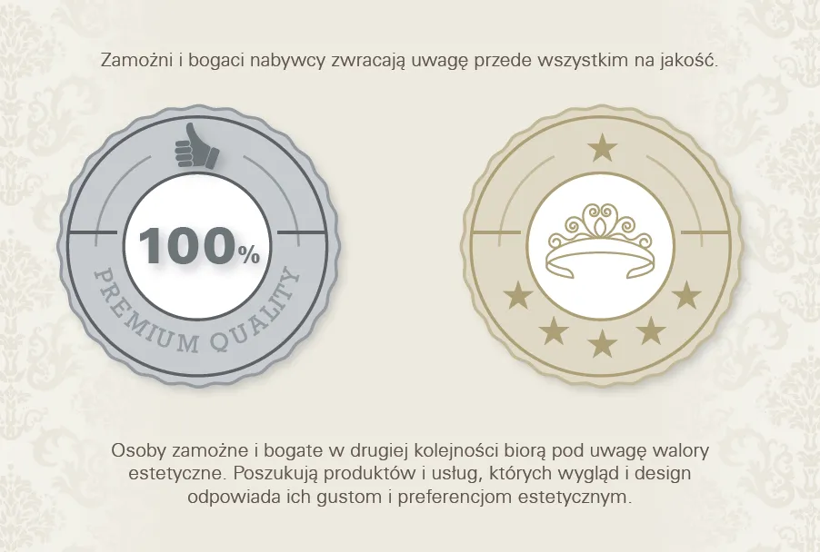 Po pierwsze jakość