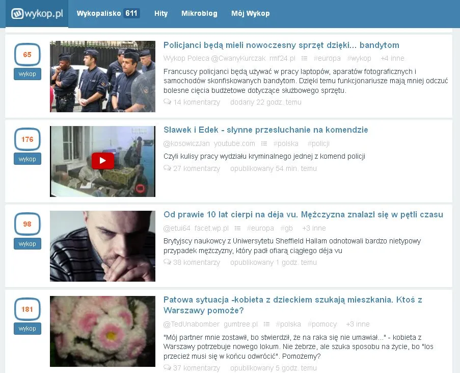 Allegro pozbywa się Wykopu. Serwis sprzedany dawnemu inwestorowi