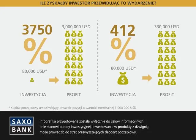 2122648-zloto-zyski.jpg