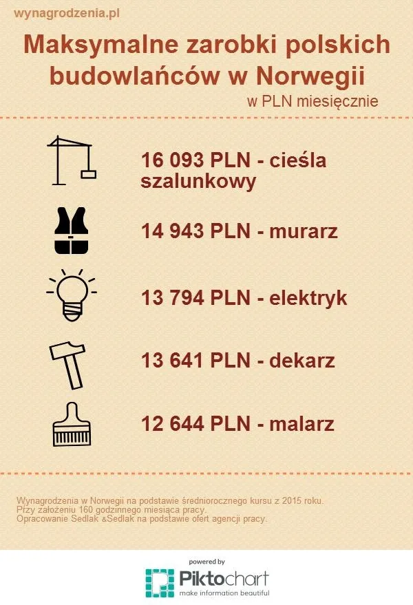 2234463-infografika.jpg
