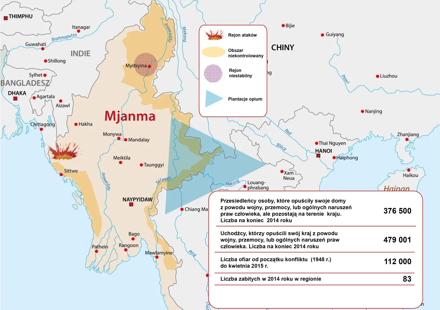 Mjanma (Birma)