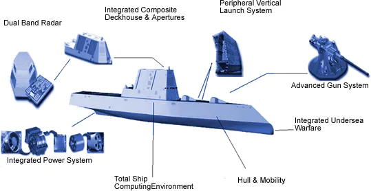 2400070-uss-zumwalt.png