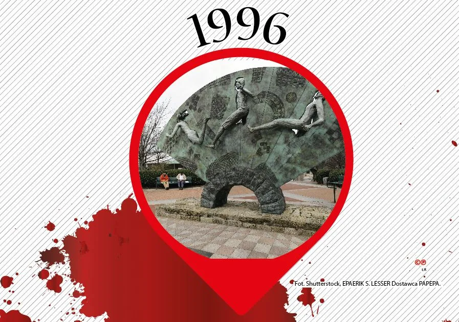 1996 – Bomba w parku olimpijskim