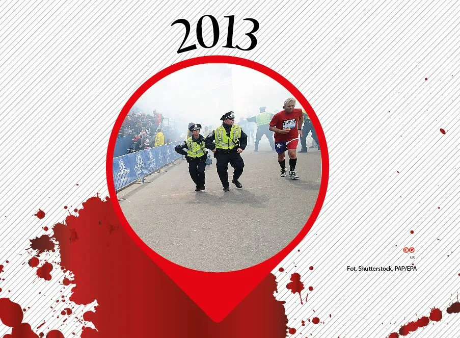 2013 – Maraton w Bostonie