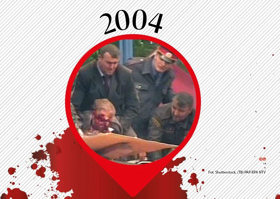 2004 – Zamach na prezydenta Kadyrowa
