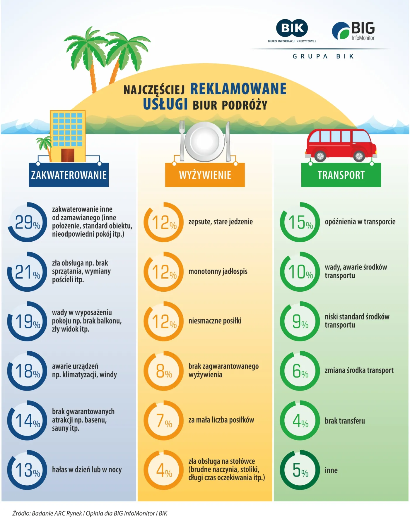 2612969-infografika.jpg