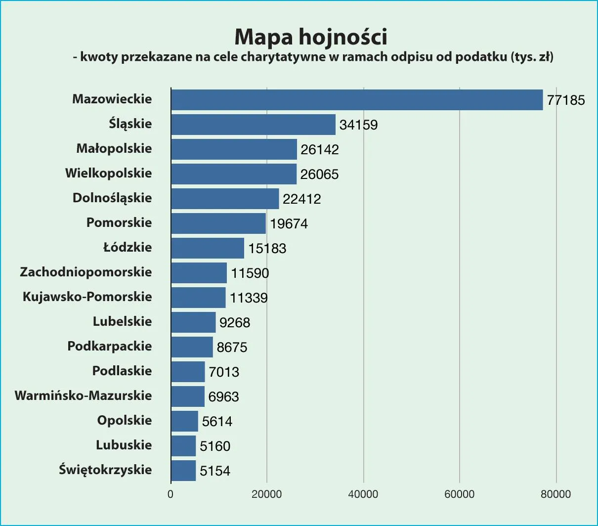 mapa_hojnosci_48172.jpg
