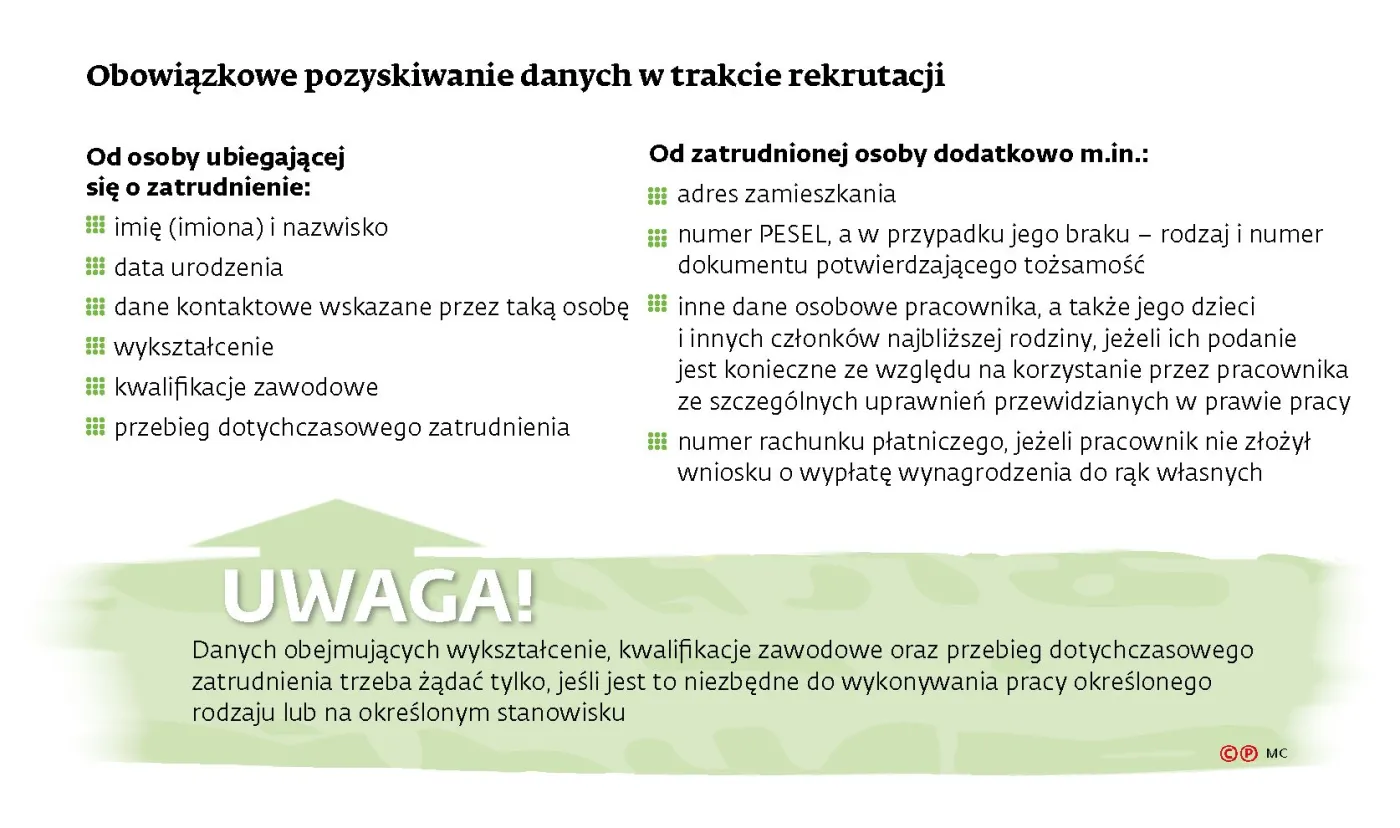 Rekrutacja: Firma nie może żądać dokumentów o dokładnym przebiegu nauki