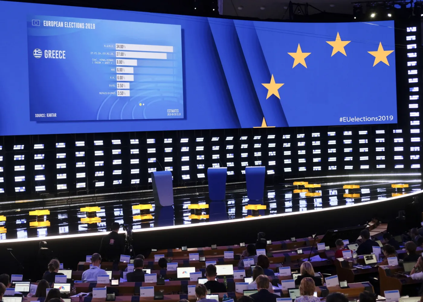 Eurowybory 2019: Kto zdobył najwięcej głosów Polaków? [RANKING]