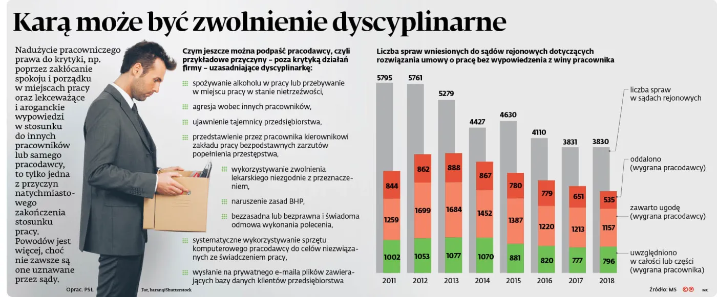 4427289-u2c79b-graf-20tgp-20kip-20zwolnienia-20-p.jpg