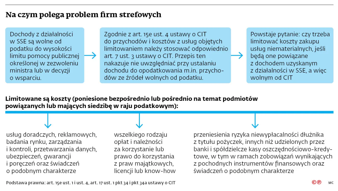 4550620-u1a6c6-graf-20b2-20firmy-20strefowe-20-c-p.jpg