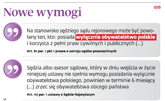 3309361-nowe-wymogi.jpg