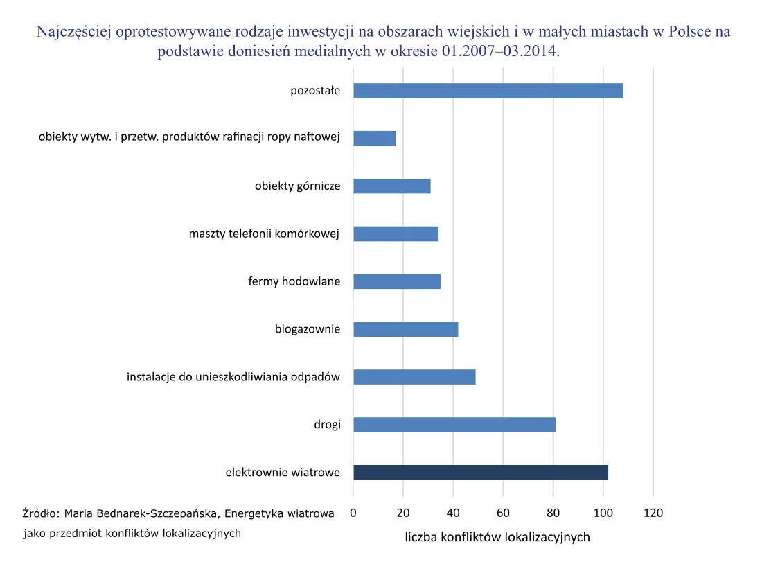 3374556-wn-wiatraki.png