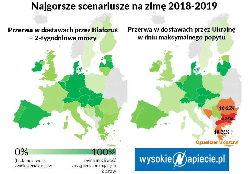 Gazowa zima zapowiada się spokojnie