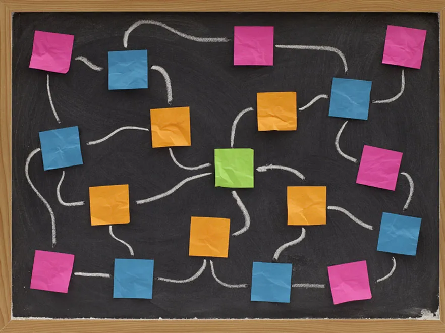 Mapowanie myśli pomaga się uczyć