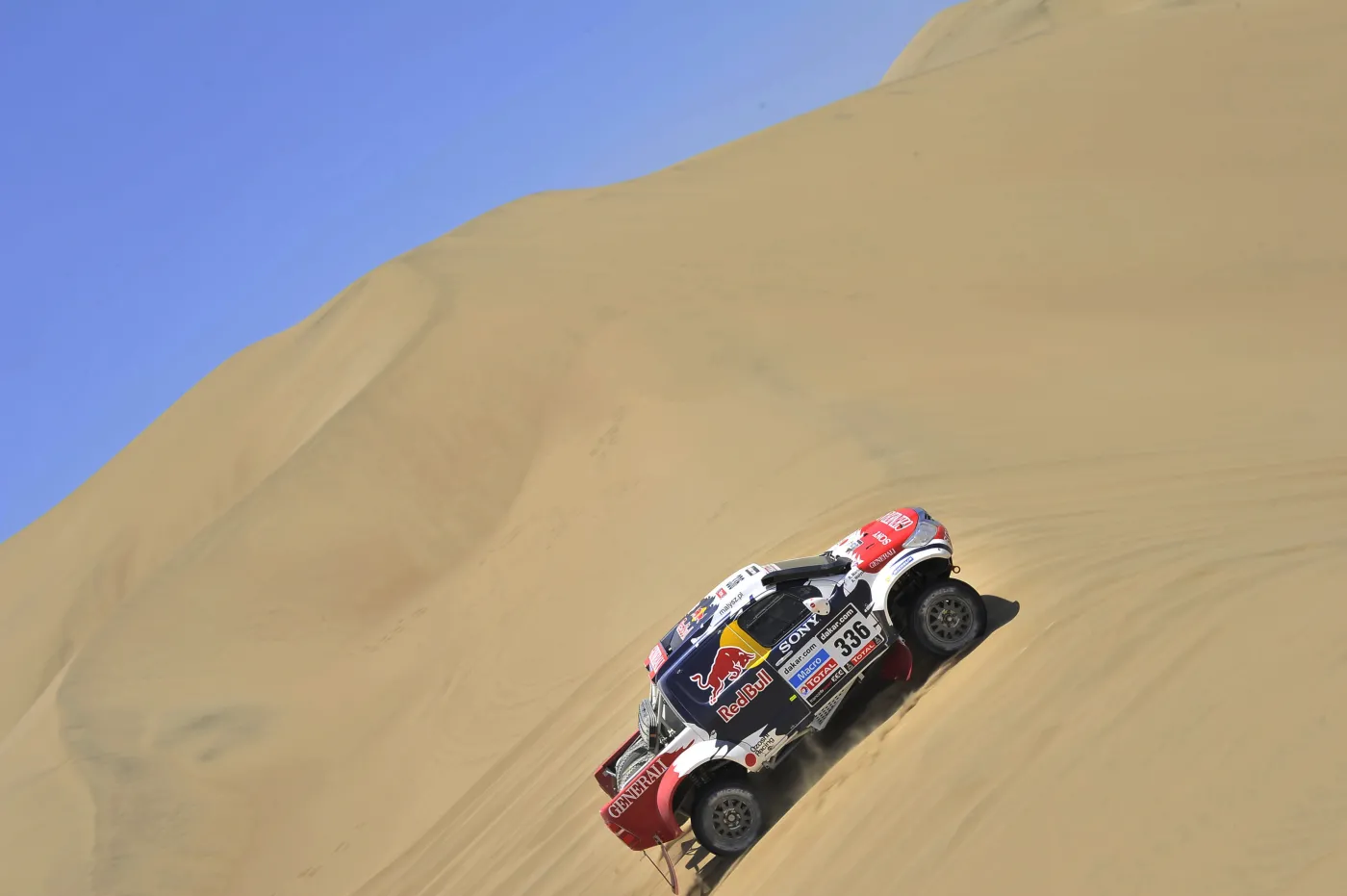 Małysz dwudziesty na 10. etapie Rajdu Dakar