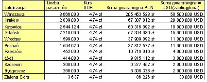 4590689-kwoty-niezbednych-limitow-ubezpieczeniowych.jpg