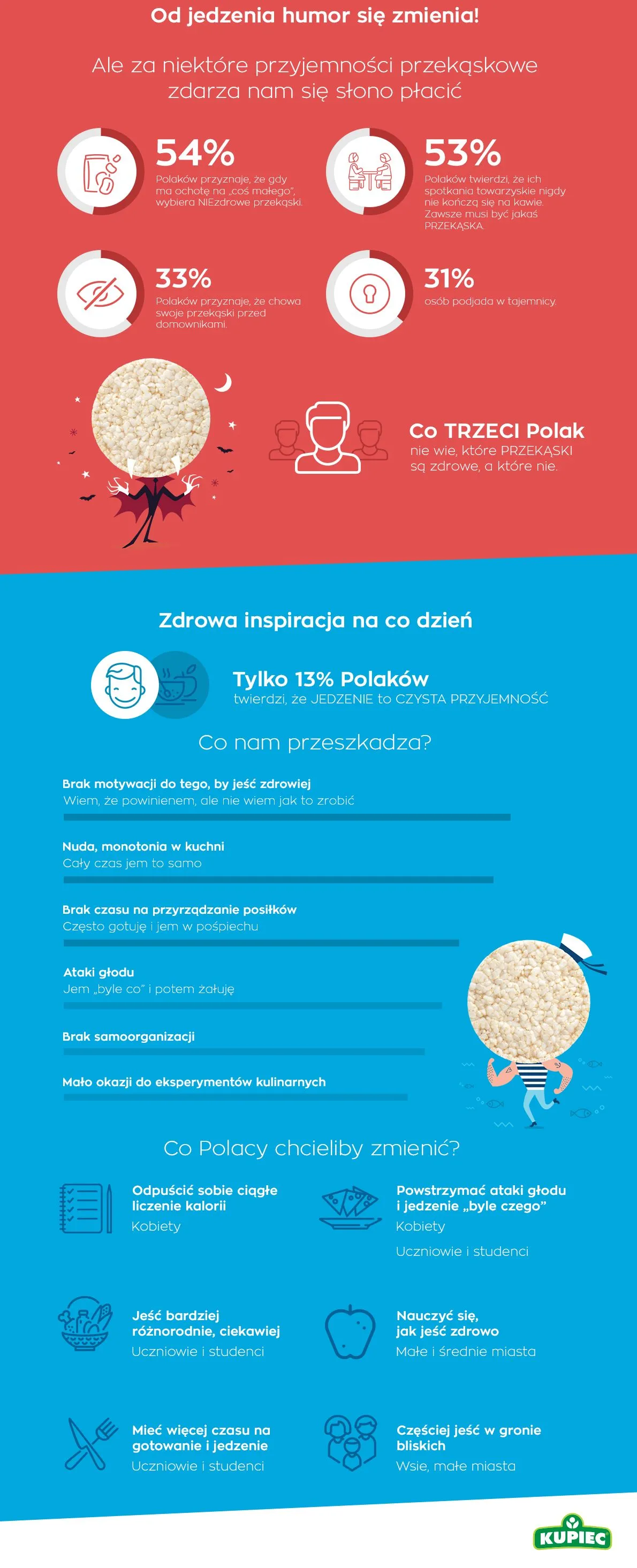 9127109-infografika.jpg